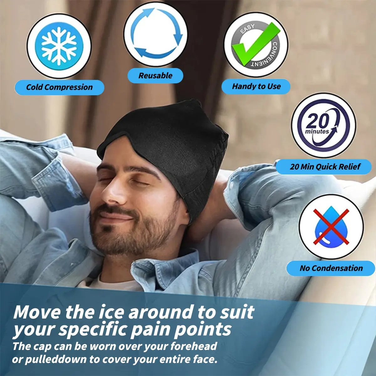 Migraine Headache Relief Cap
