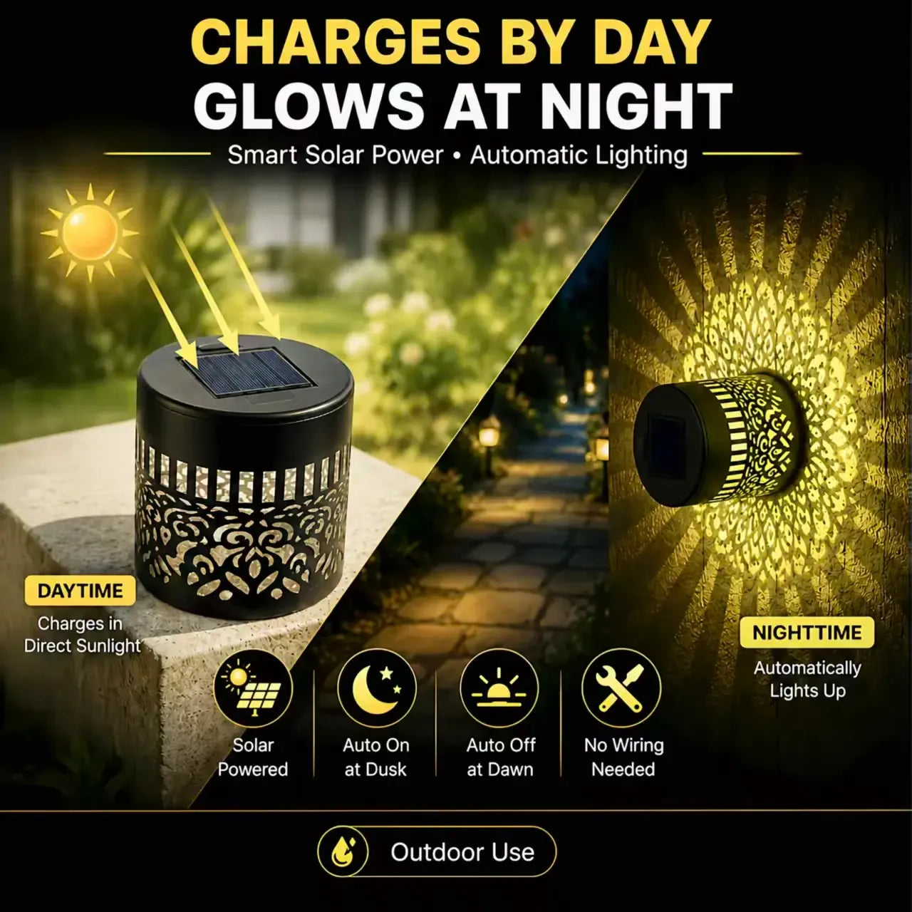 Seven-Color Changing Solar Mandala Projection Wall Light