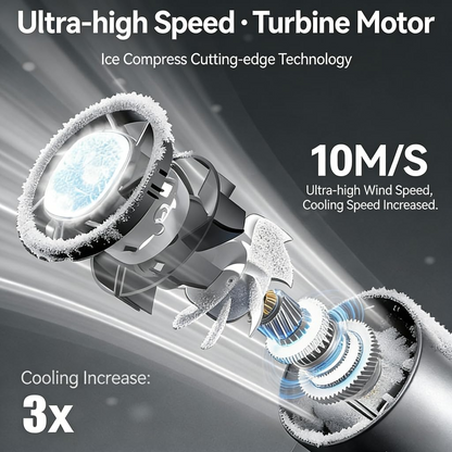 Handheld Portable Turbo Fan