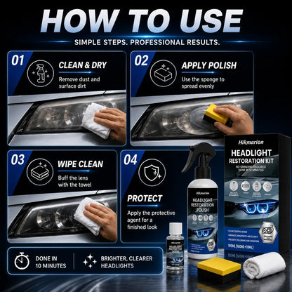 Automotive Headlamp Restoration Fluid for Oxidized Yellowed Cloudy Headlights Clear Lens Polish Crystal Coating Refurbisher Kit with Sponge Towel Cars