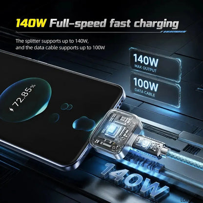 140W Type-C Battery Guard Charging Accessory