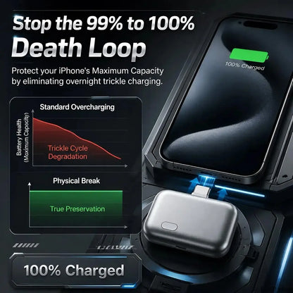 140W Type-C Battery Guard Charging Accessory
