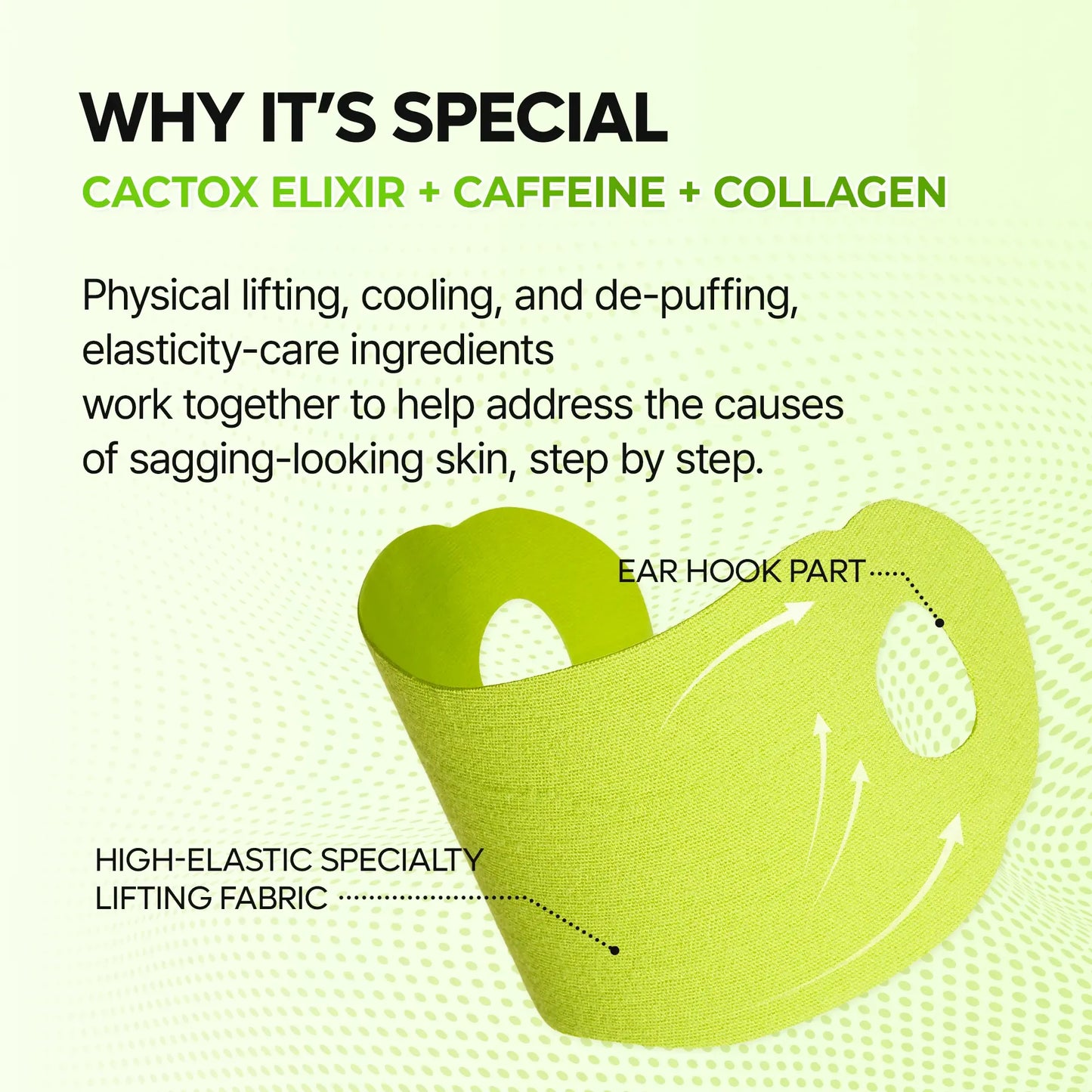 V-LIFTING MEWING BAND with Cactus Cooling Reduce Puffiness & Pore Tightening for Visible Pore Care Skin Repair