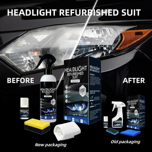 Automotive Headlamp Restoration Fluid