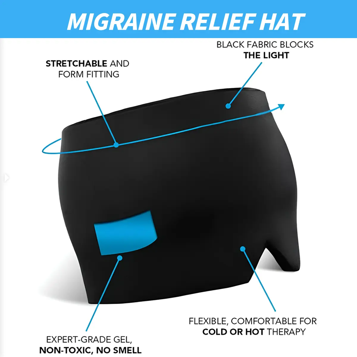 Migraine Headache Relief Cap