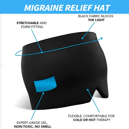 Migraine Headache Relief Cap