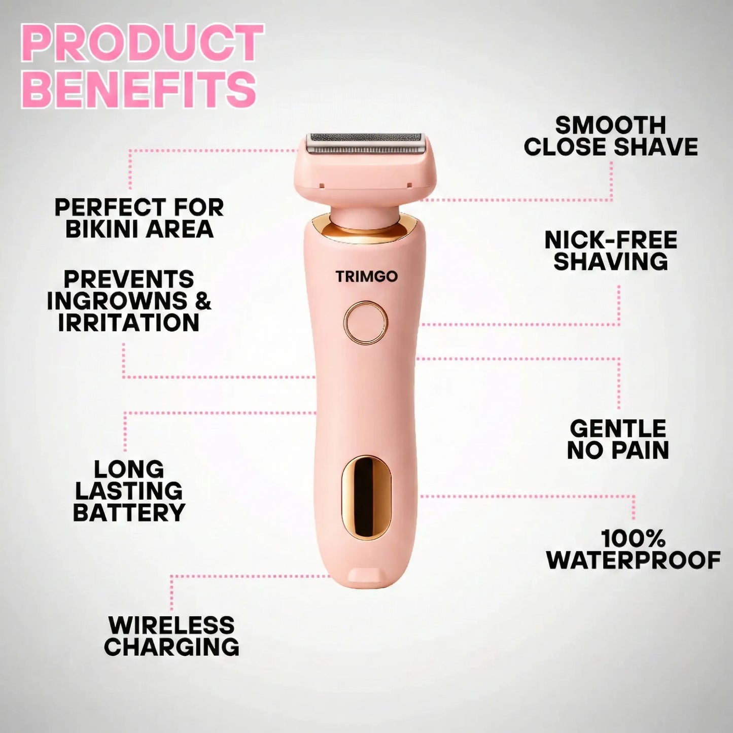TrimGo Pro 2.0™