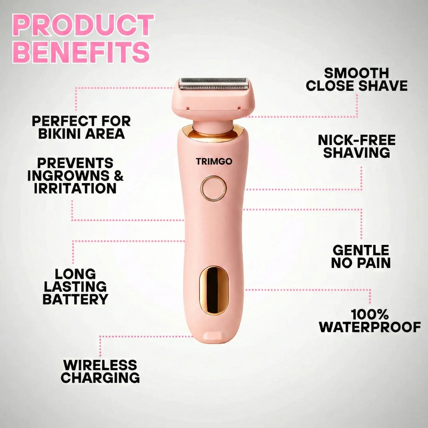 TrimGo Pro 2.0™